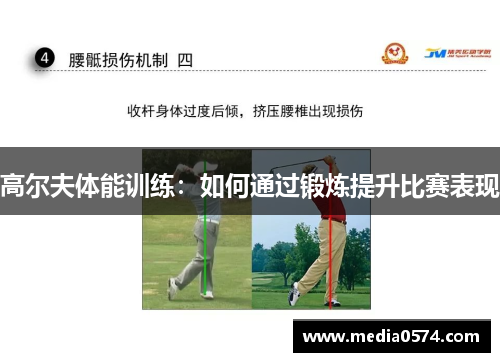 高尔夫体能训练：如何通过锻炼提升比赛表现
